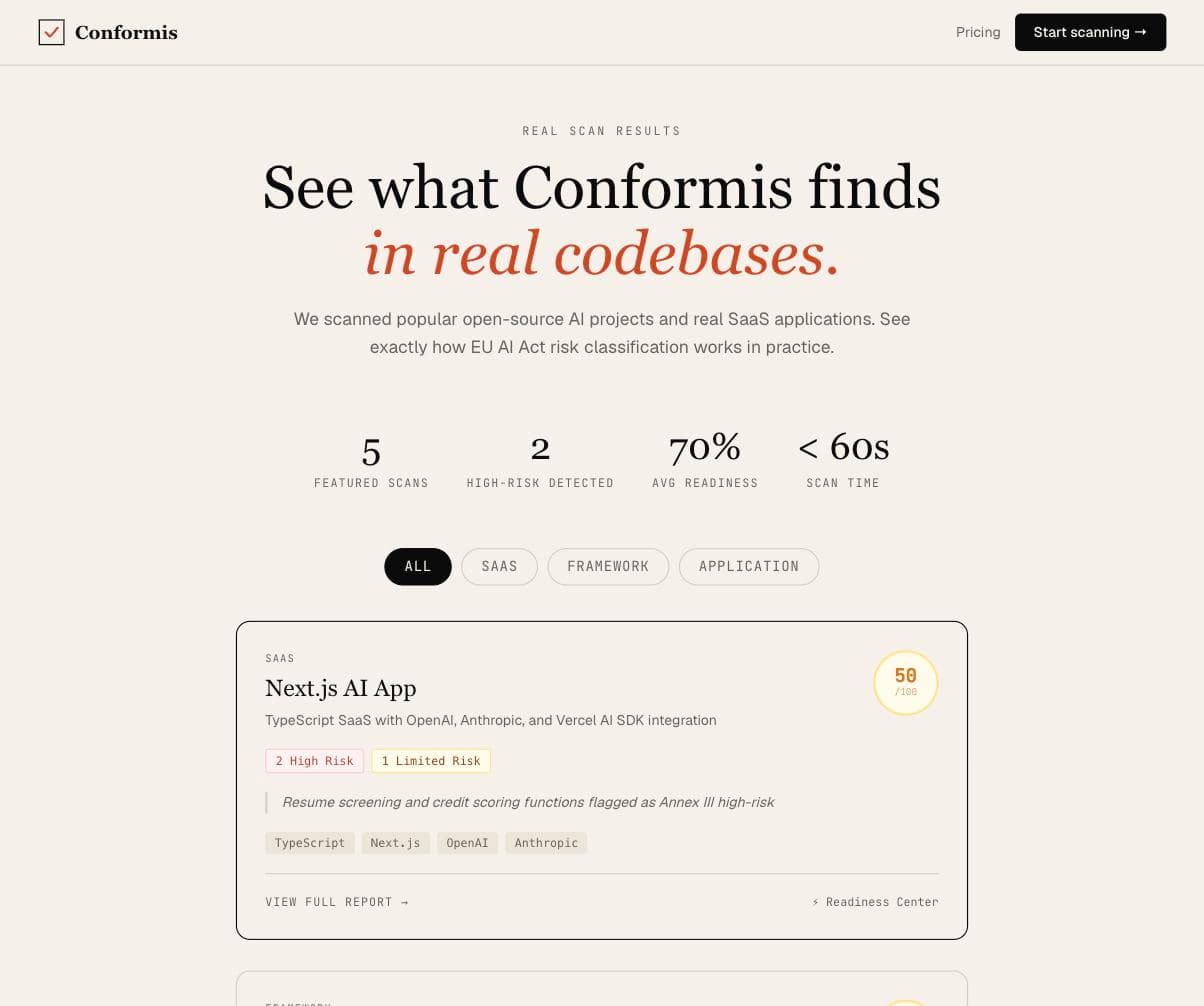 Conformis — EU AI Act Compliance